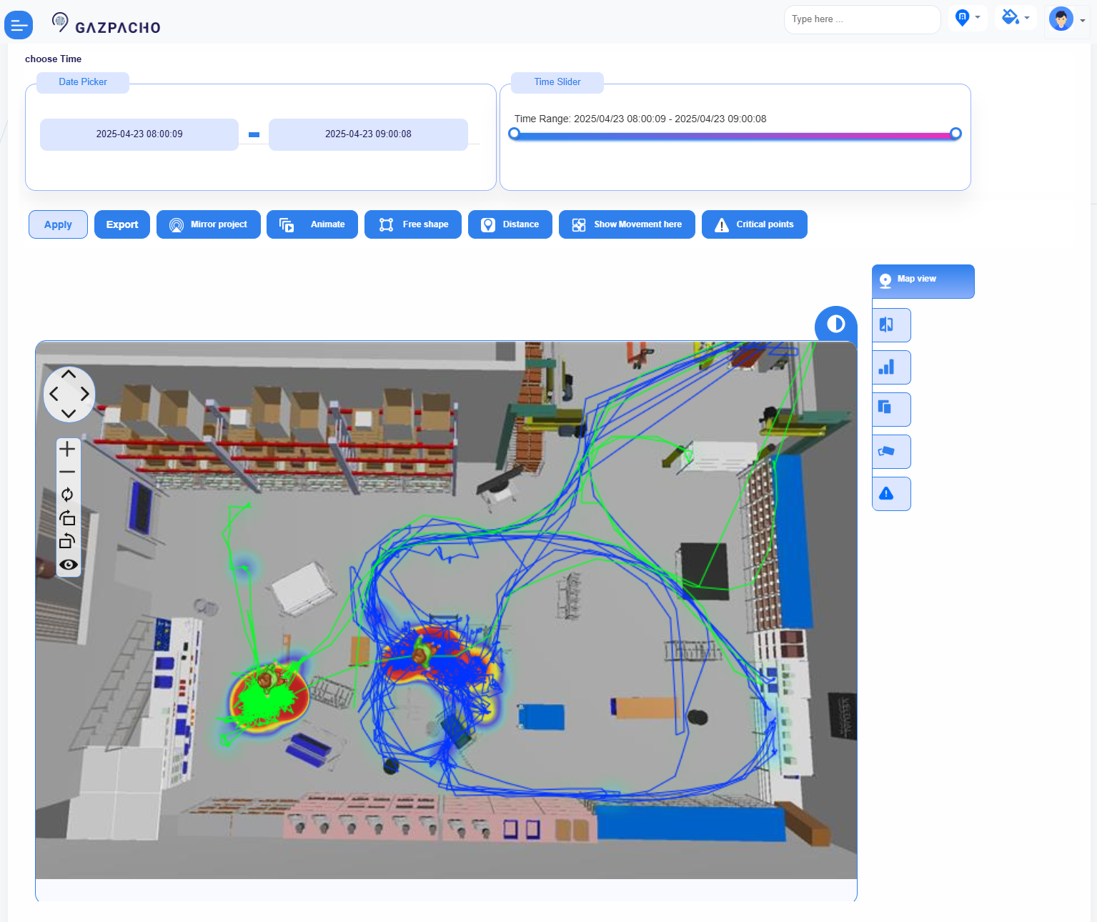 Spagettidaiagram i Gazpacho
